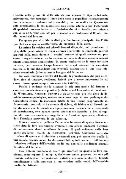 Il lattante periodico mensile di fisiopatologia, igiene e difesa sociale del bambino nel primo biennio di vita