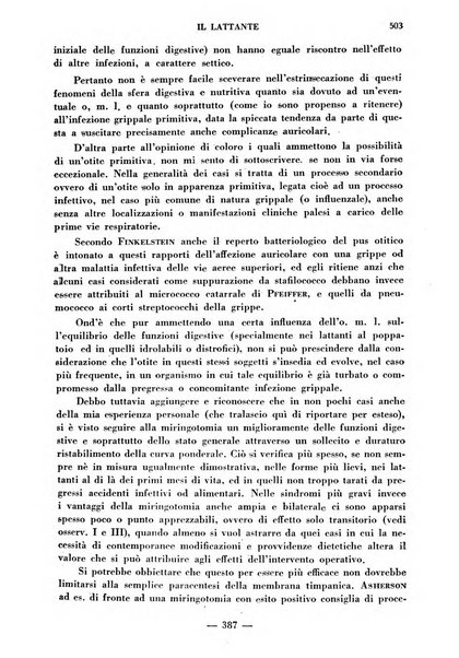 Il lattante periodico mensile di fisiopatologia, igiene e difesa sociale del bambino nel primo biennio di vita