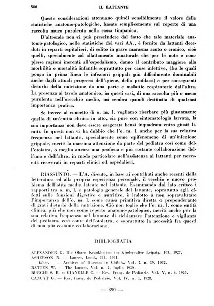 Il lattante periodico mensile di fisiopatologia, igiene e difesa sociale del bambino nel primo biennio di vita