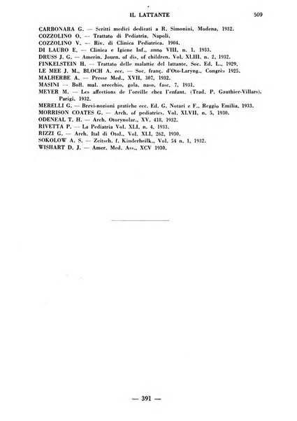 Il lattante periodico mensile di fisiopatologia, igiene e difesa sociale del bambino nel primo biennio di vita