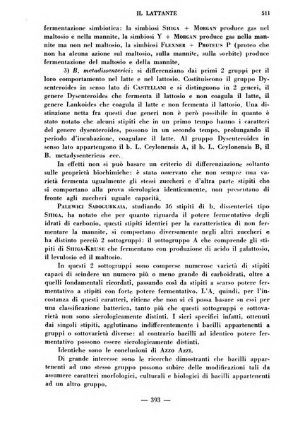 Il lattante periodico mensile di fisiopatologia, igiene e difesa sociale del bambino nel primo biennio di vita