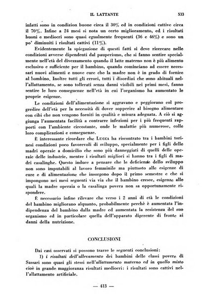 Il lattante periodico mensile di fisiopatologia, igiene e difesa sociale del bambino nel primo biennio di vita