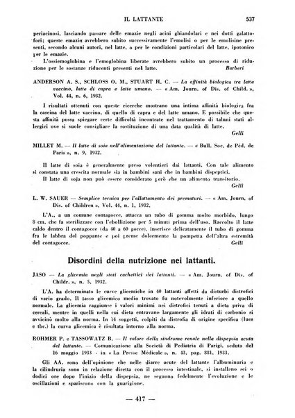 Il lattante periodico mensile di fisiopatologia, igiene e difesa sociale del bambino nel primo biennio di vita