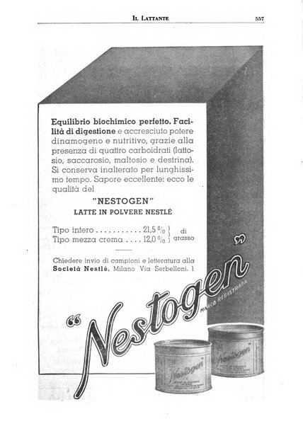 Il lattante periodico mensile di fisiopatologia, igiene e difesa sociale del bambino nel primo biennio di vita