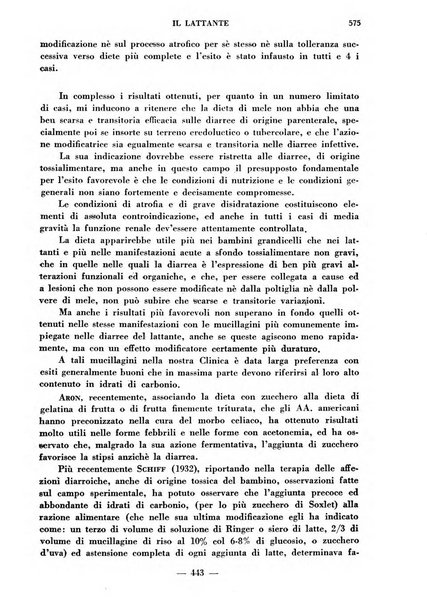 Il lattante periodico mensile di fisiopatologia, igiene e difesa sociale del bambino nel primo biennio di vita