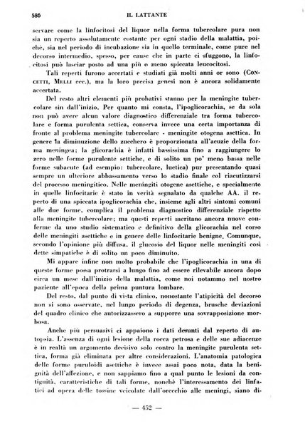 Il lattante periodico mensile di fisiopatologia, igiene e difesa sociale del bambino nel primo biennio di vita