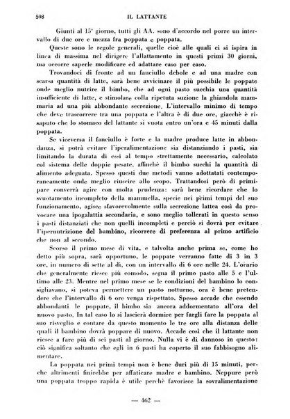 Il lattante periodico mensile di fisiopatologia, igiene e difesa sociale del bambino nel primo biennio di vita