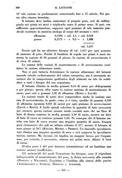 Il lattante periodico mensile di fisiopatologia, igiene e difesa sociale del bambino nel primo biennio di vita