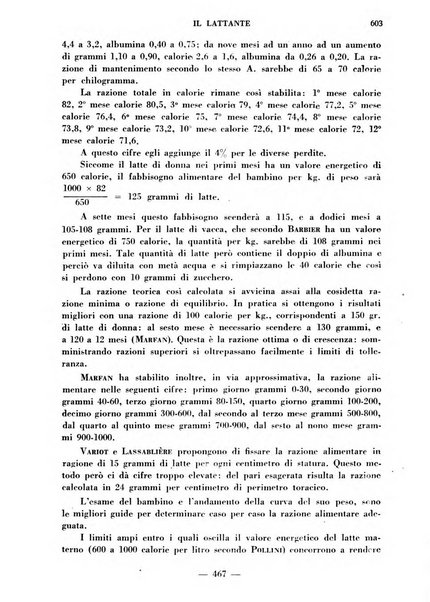 Il lattante periodico mensile di fisiopatologia, igiene e difesa sociale del bambino nel primo biennio di vita