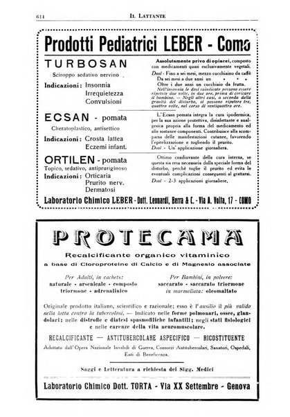 Il lattante periodico mensile di fisiopatologia, igiene e difesa sociale del bambino nel primo biennio di vita