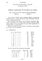giornale/CFI0357229/1933/unico/00000686
