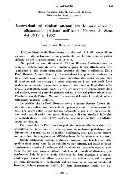 Il lattante periodico mensile di fisiopatologia, igiene e difesa sociale del bambino nel primo biennio di vita