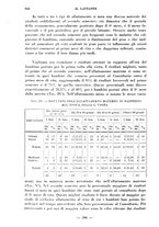 giornale/CFI0357229/1933/unico/00000702
