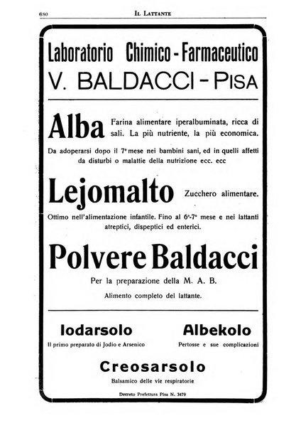 Il lattante periodico mensile di fisiopatologia, igiene e difesa sociale del bambino nel primo biennio di vita