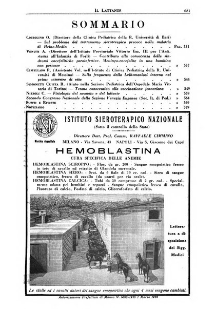 Il lattante periodico mensile di fisiopatologia, igiene e difesa sociale del bambino nel primo biennio di vita