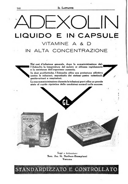 Il lattante periodico mensile di fisiopatologia, igiene e difesa sociale del bambino nel primo biennio di vita