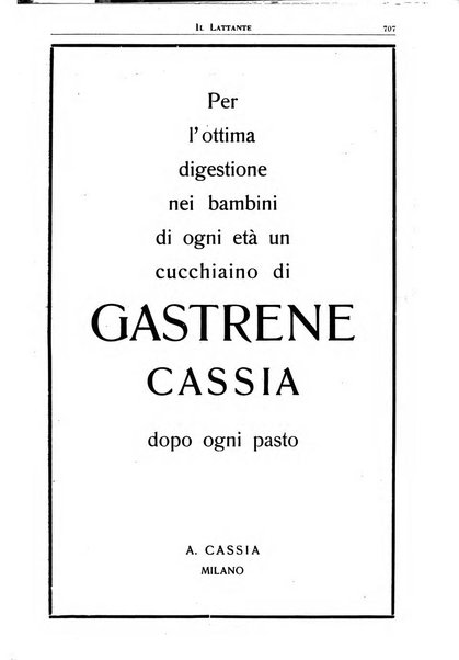 Il lattante periodico mensile di fisiopatologia, igiene e difesa sociale del bambino nel primo biennio di vita