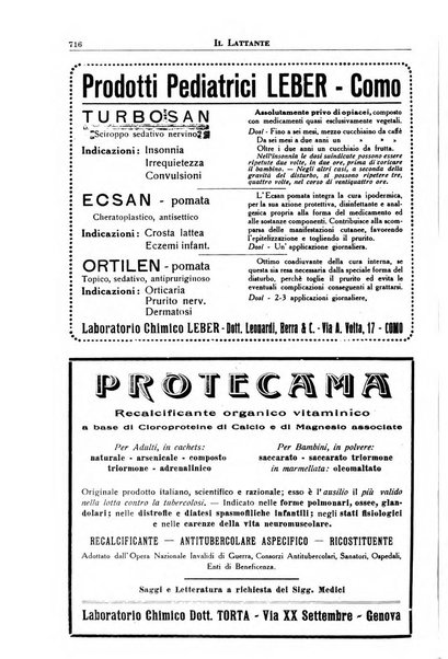 Il lattante periodico mensile di fisiopatologia, igiene e difesa sociale del bambino nel primo biennio di vita