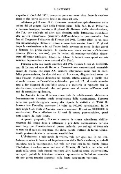 Il lattante periodico mensile di fisiopatologia, igiene e difesa sociale del bambino nel primo biennio di vita