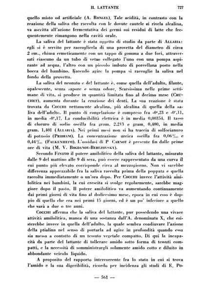 Il lattante periodico mensile di fisiopatologia, igiene e difesa sociale del bambino nel primo biennio di vita