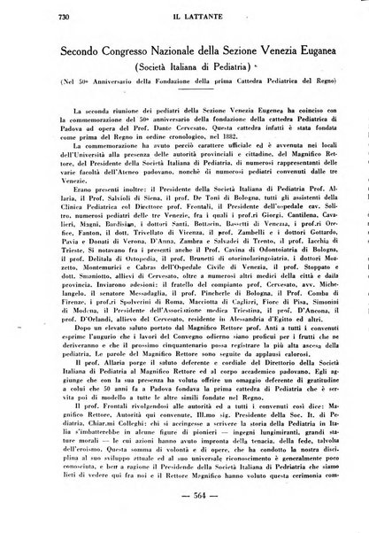 Il lattante periodico mensile di fisiopatologia, igiene e difesa sociale del bambino nel primo biennio di vita