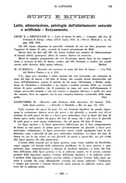 Il lattante periodico mensile di fisiopatologia, igiene e difesa sociale del bambino nel primo biennio di vita