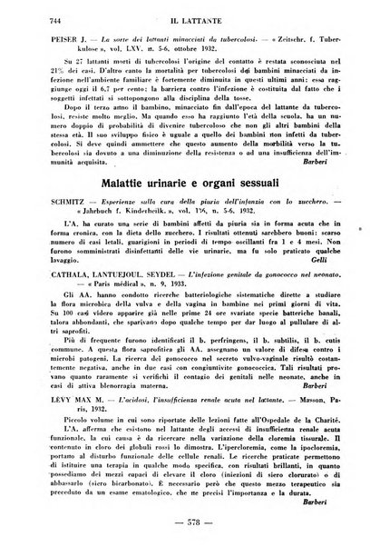 Il lattante periodico mensile di fisiopatologia, igiene e difesa sociale del bambino nel primo biennio di vita