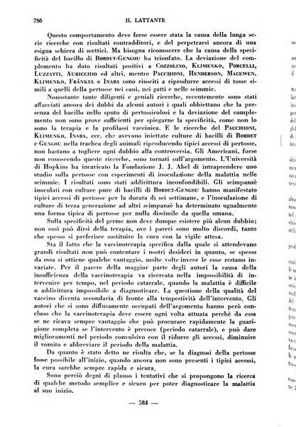 Il lattante periodico mensile di fisiopatologia, igiene e difesa sociale del bambino nel primo biennio di vita