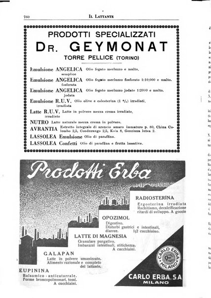 Il lattante periodico mensile di fisiopatologia, igiene e difesa sociale del bambino nel primo biennio di vita