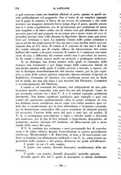 Il lattante periodico mensile di fisiopatologia, igiene e difesa sociale del bambino nel primo biennio di vita