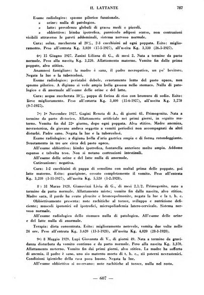 Il lattante periodico mensile di fisiopatologia, igiene e difesa sociale del bambino nel primo biennio di vita