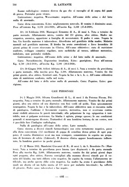 Il lattante periodico mensile di fisiopatologia, igiene e difesa sociale del bambino nel primo biennio di vita