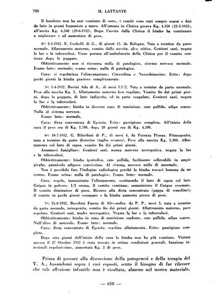 Il lattante periodico mensile di fisiopatologia, igiene e difesa sociale del bambino nel primo biennio di vita