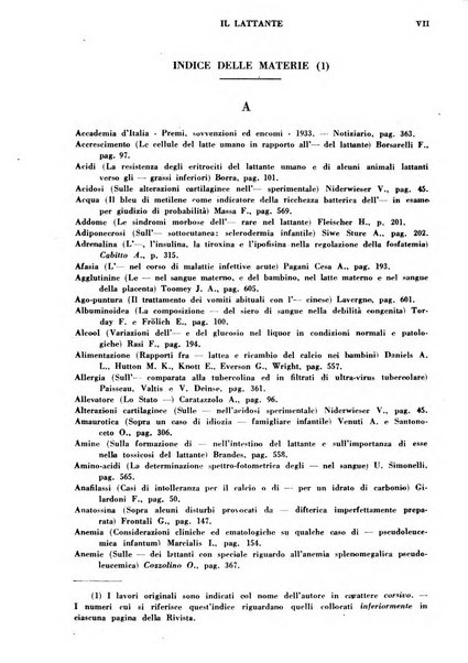 Il lattante periodico mensile di fisiopatologia, igiene e difesa sociale del bambino nel primo biennio di vita