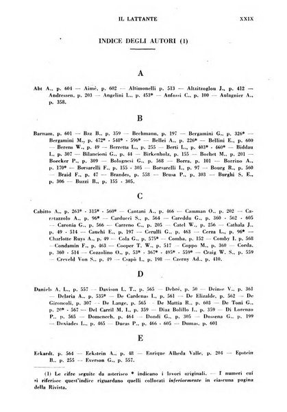 Il lattante periodico mensile di fisiopatologia, igiene e difesa sociale del bambino nel primo biennio di vita