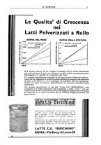 giornale/CFI0357229/1934/unico/00000039