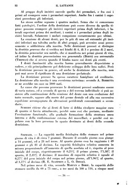 Il lattante periodico mensile di fisiopatologia, igiene e difesa sociale del bambino nel primo biennio di vita