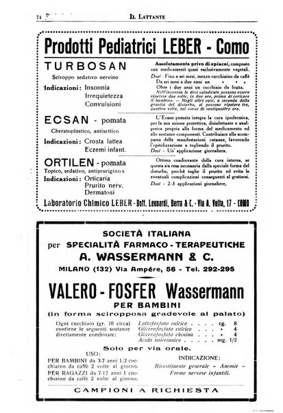 Il lattante periodico mensile di fisiopatologia, igiene e difesa sociale del bambino nel primo biennio di vita