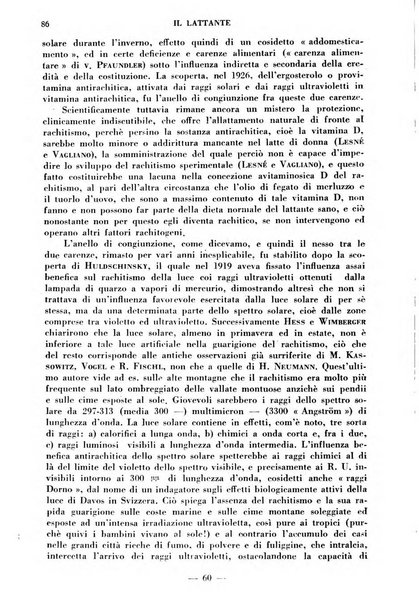 Il lattante periodico mensile di fisiopatologia, igiene e difesa sociale del bambino nel primo biennio di vita