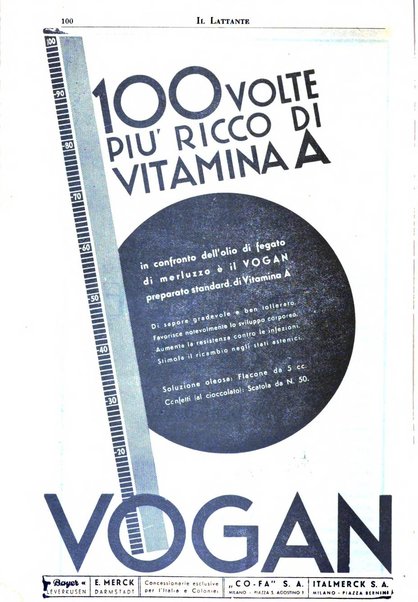 Il lattante periodico mensile di fisiopatologia, igiene e difesa sociale del bambino nel primo biennio di vita