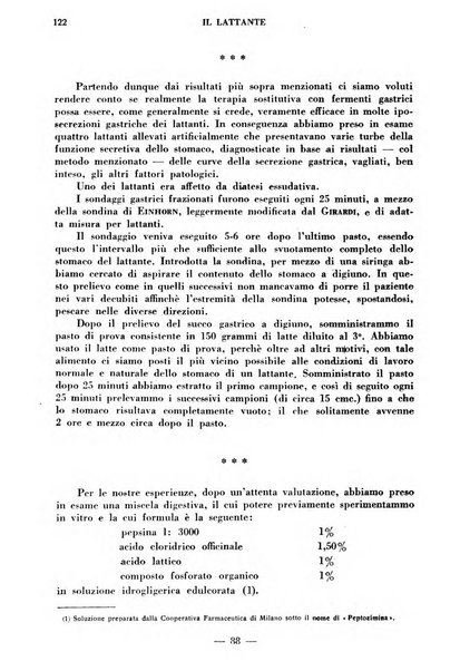 Il lattante periodico mensile di fisiopatologia, igiene e difesa sociale del bambino nel primo biennio di vita