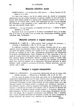 giornale/CFI0357229/1934/unico/00000180