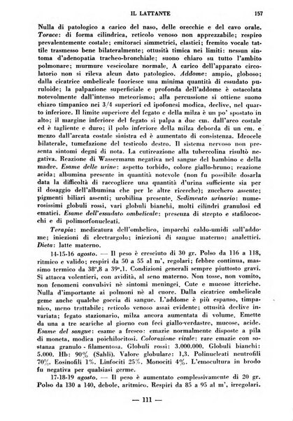 Il lattante periodico mensile di fisiopatologia, igiene e difesa sociale del bambino nel primo biennio di vita