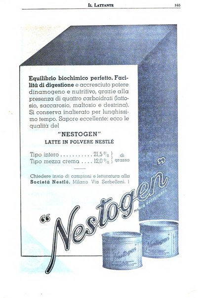 Il lattante periodico mensile di fisiopatologia, igiene e difesa sociale del bambino nel primo biennio di vita