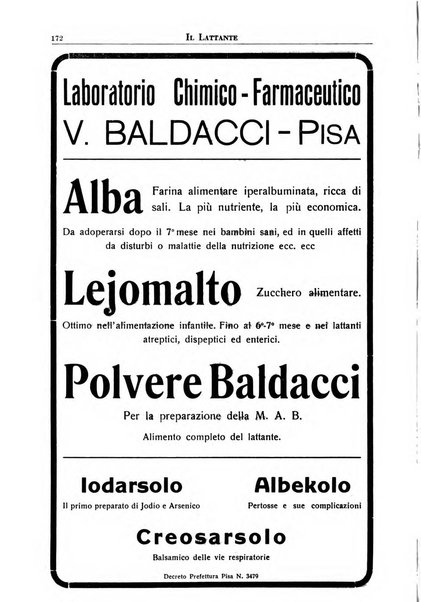 Il lattante periodico mensile di fisiopatologia, igiene e difesa sociale del bambino nel primo biennio di vita