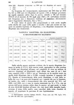 giornale/CFI0357229/1934/unico/00000292