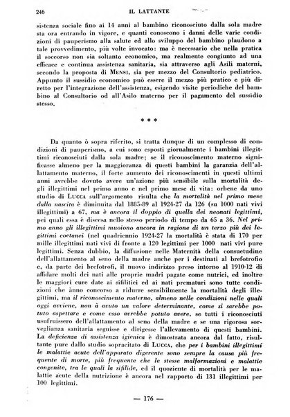 Il lattante periodico mensile di fisiopatologia, igiene e difesa sociale del bambino nel primo biennio di vita