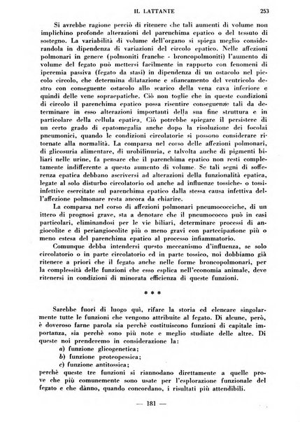 Il lattante periodico mensile di fisiopatologia, igiene e difesa sociale del bambino nel primo biennio di vita