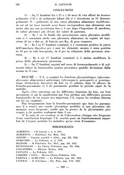 Il lattante periodico mensile di fisiopatologia, igiene e difesa sociale del bambino nel primo biennio di vita