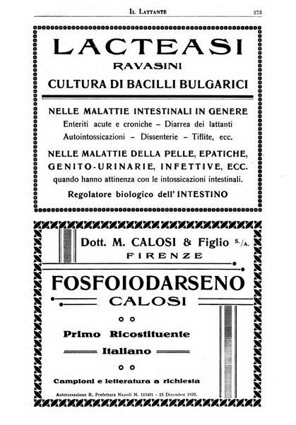 Il lattante periodico mensile di fisiopatologia, igiene e difesa sociale del bambino nel primo biennio di vita